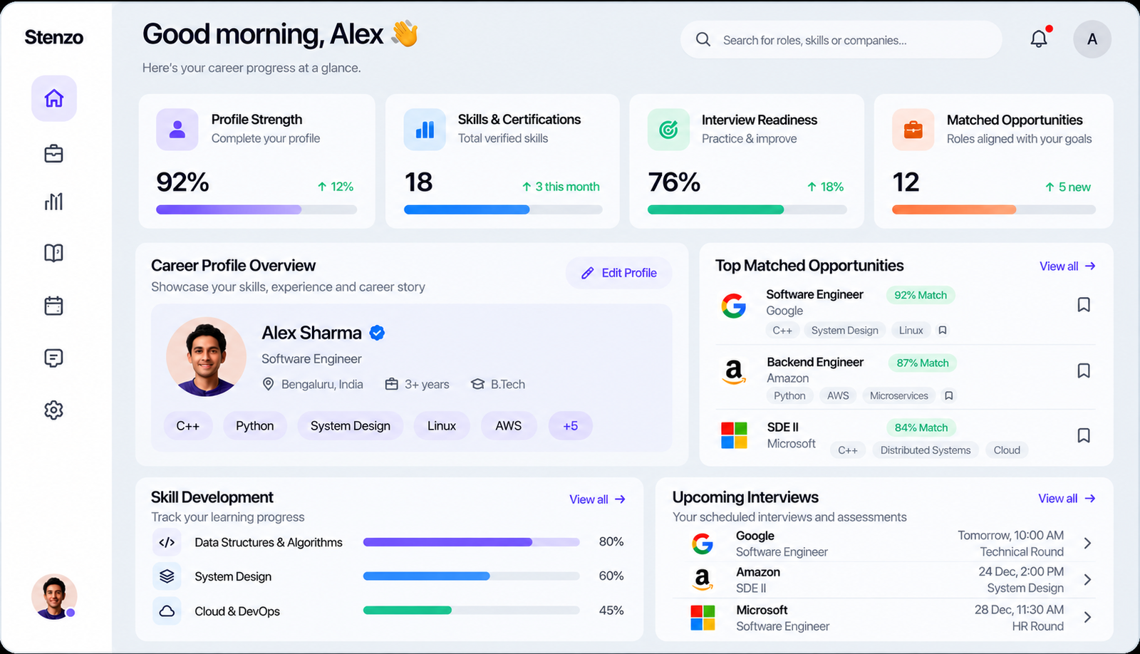 Opportunity Matching dashboard
